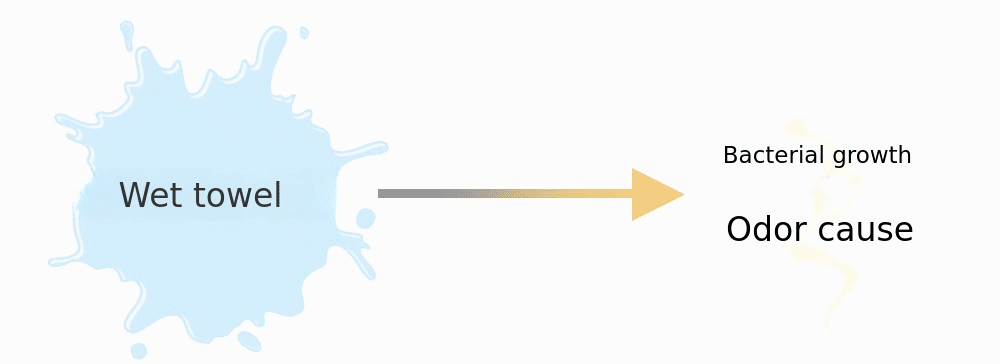 ezgif.com-gif-maker 복사본 4.gif