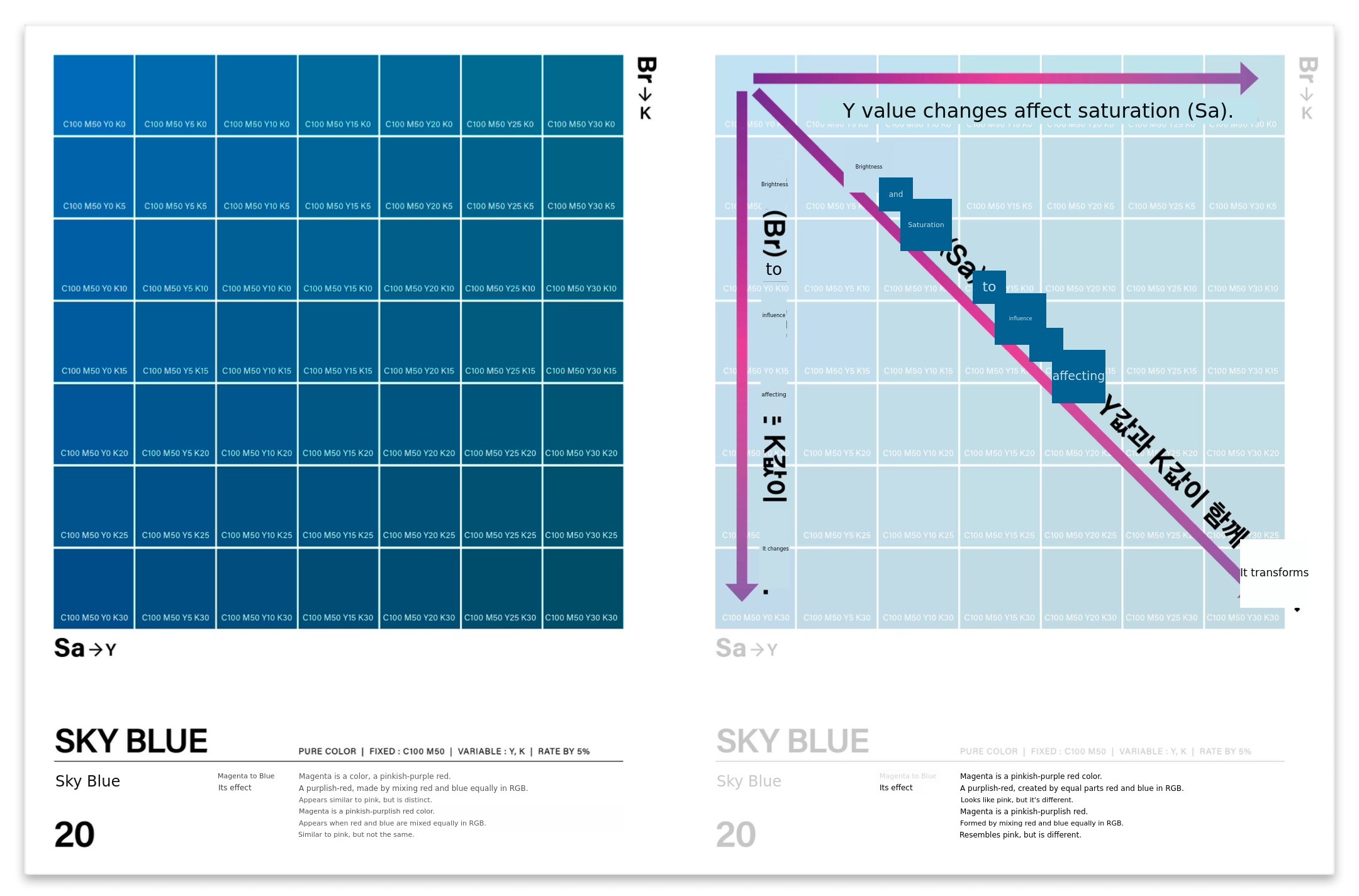 1. 퓨어컬러컨트롤 설명.jpg