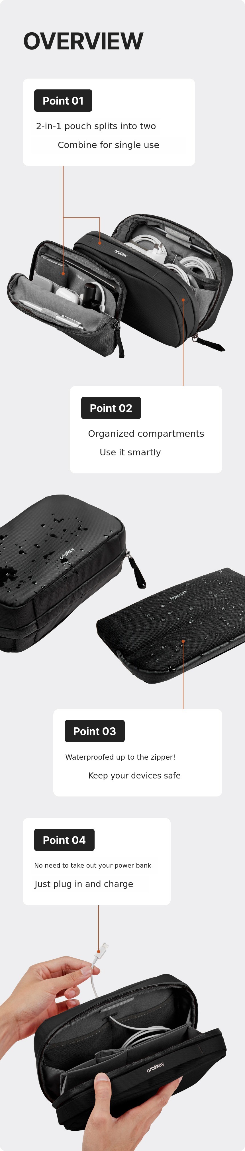 techpouch-02-overview.jpg