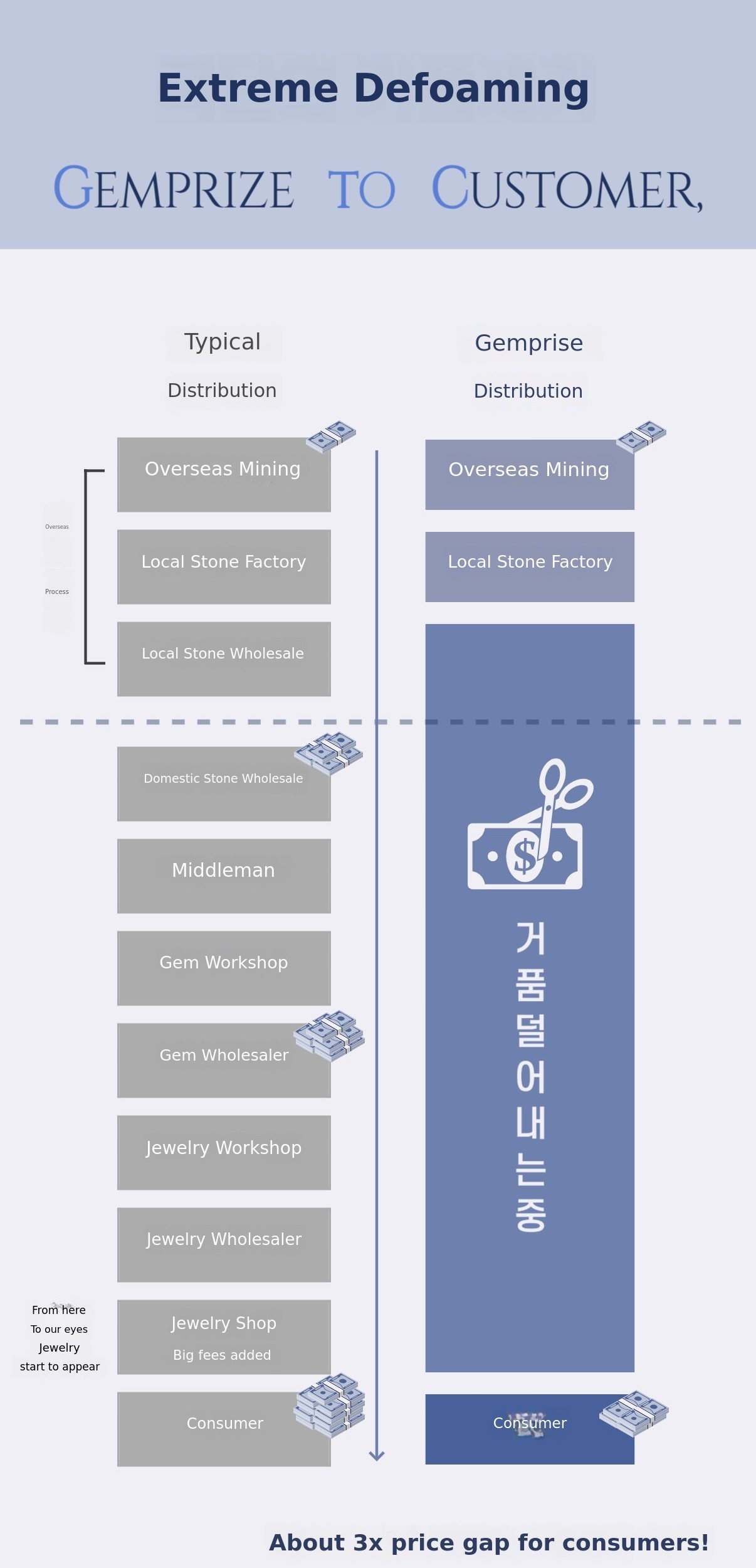 ์ด๋ฏธ์ง ์ค๋ช
์ด ์์ต๋๋ค.