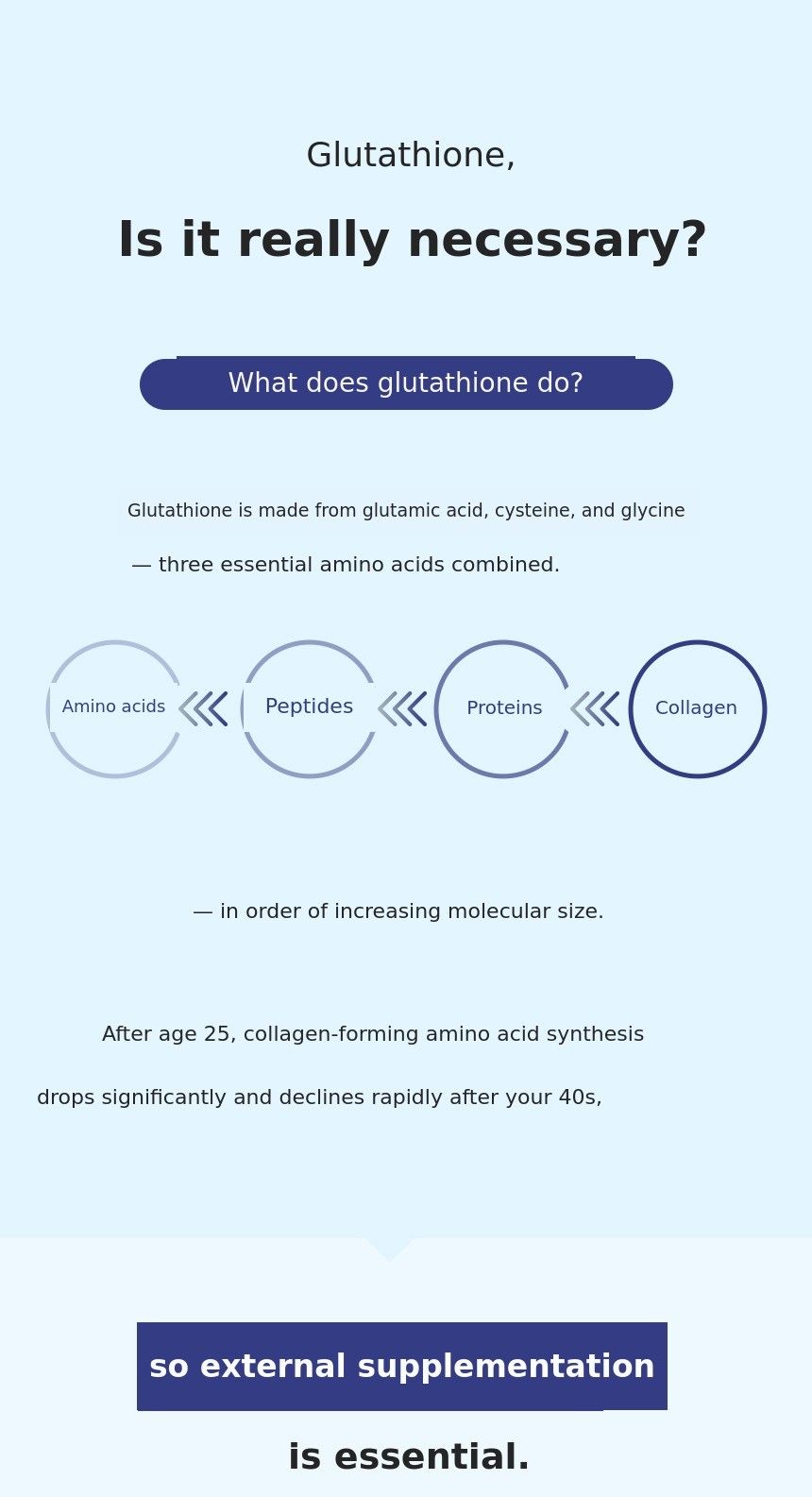 glutathione niacinamide sheet mask aplb APLB Glutathione Niacinamide Sheet Mask | Brightening Korean Sheet Mask