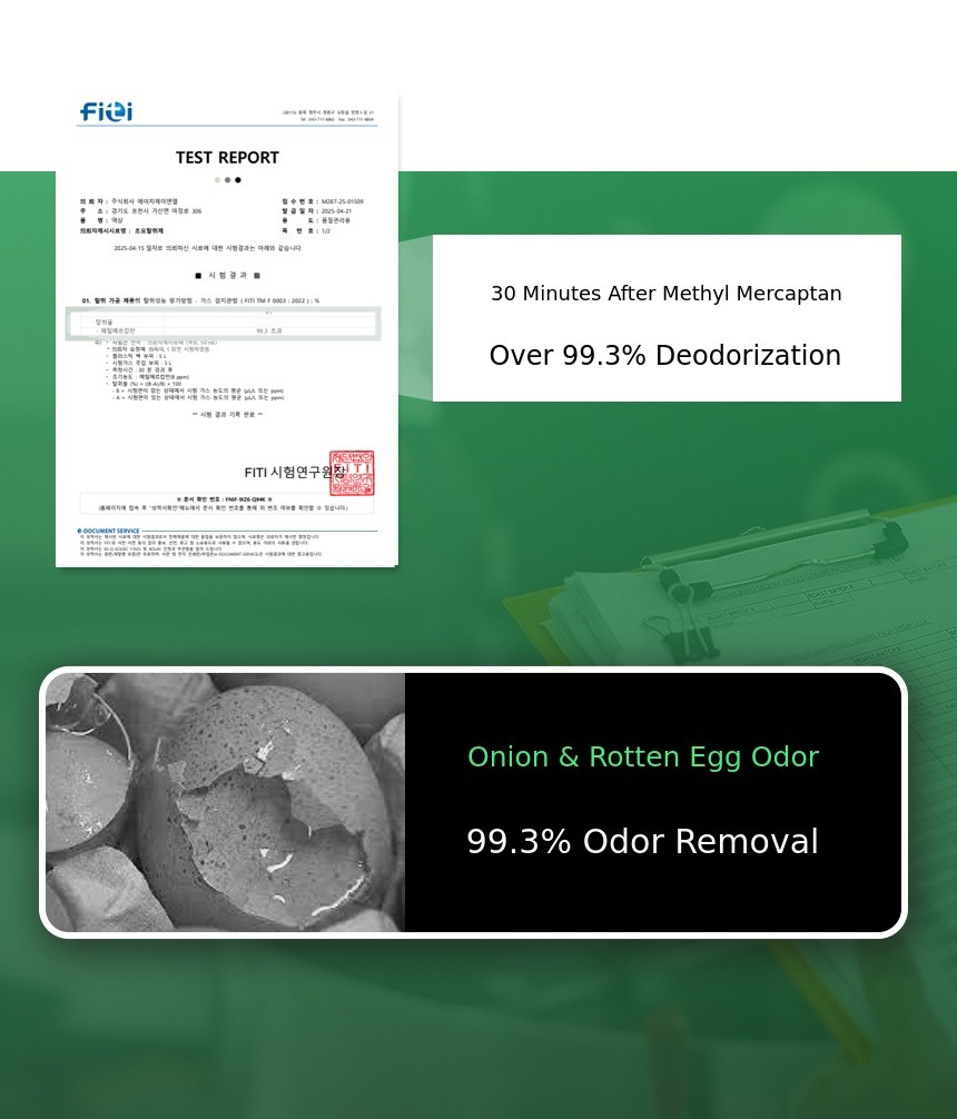 [3-Second Odor Eraser] 3581% Achieved in Phases 1 & 2! Ultimate ...