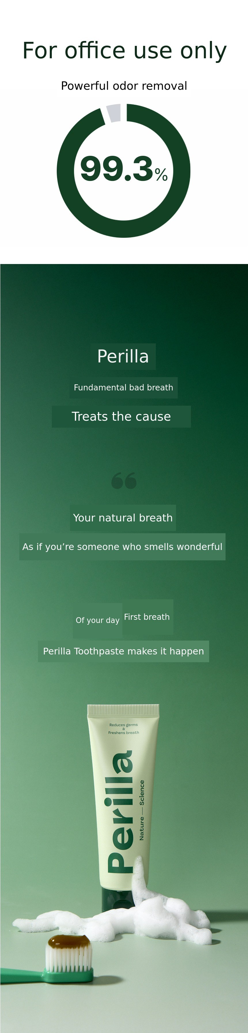 [Toothpaste] If your gums hurt, don't wait until you have to go to the ...
