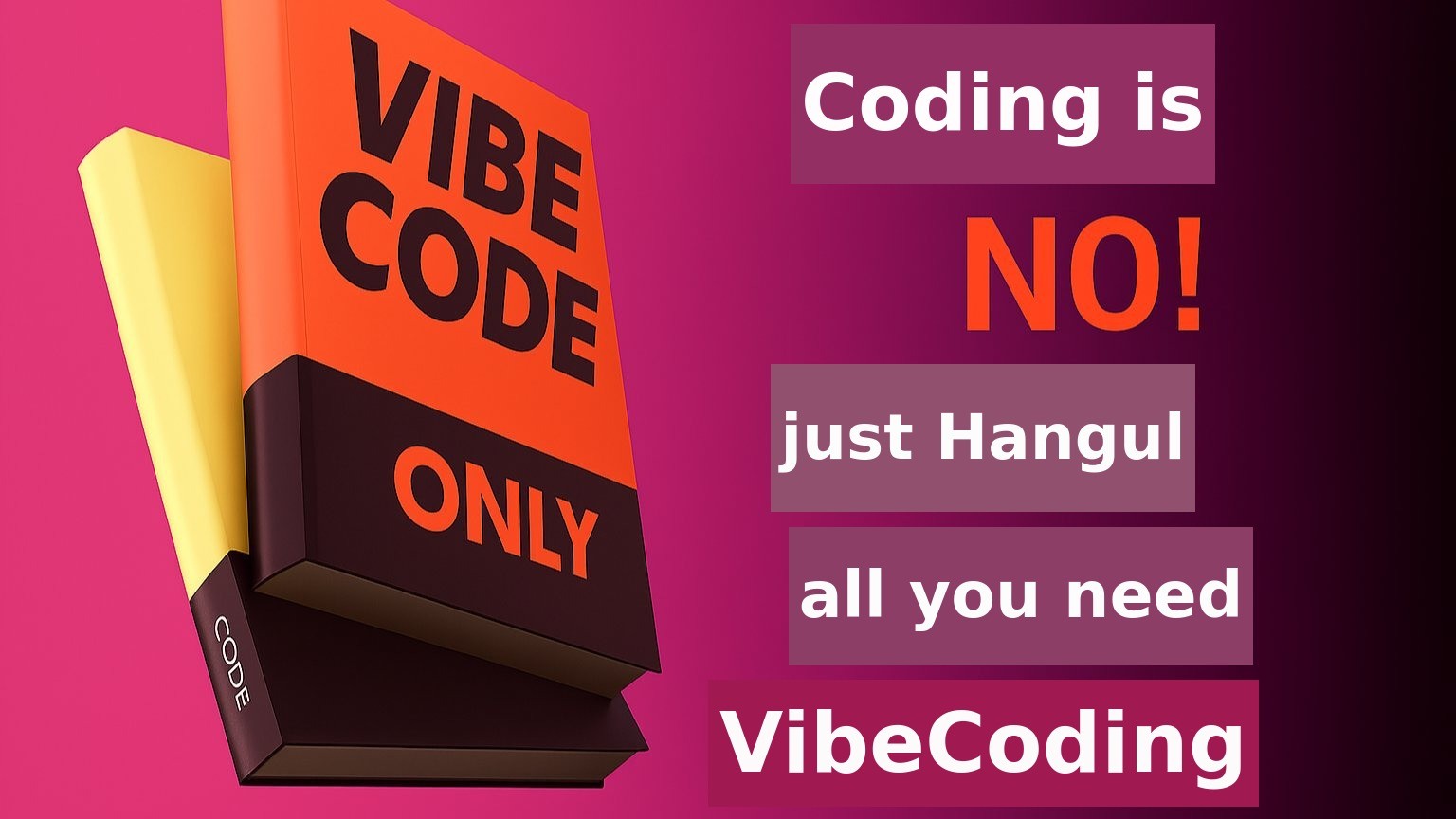 All-in-One Guide for Absolute Beginners: Creating Games Websites and Apps