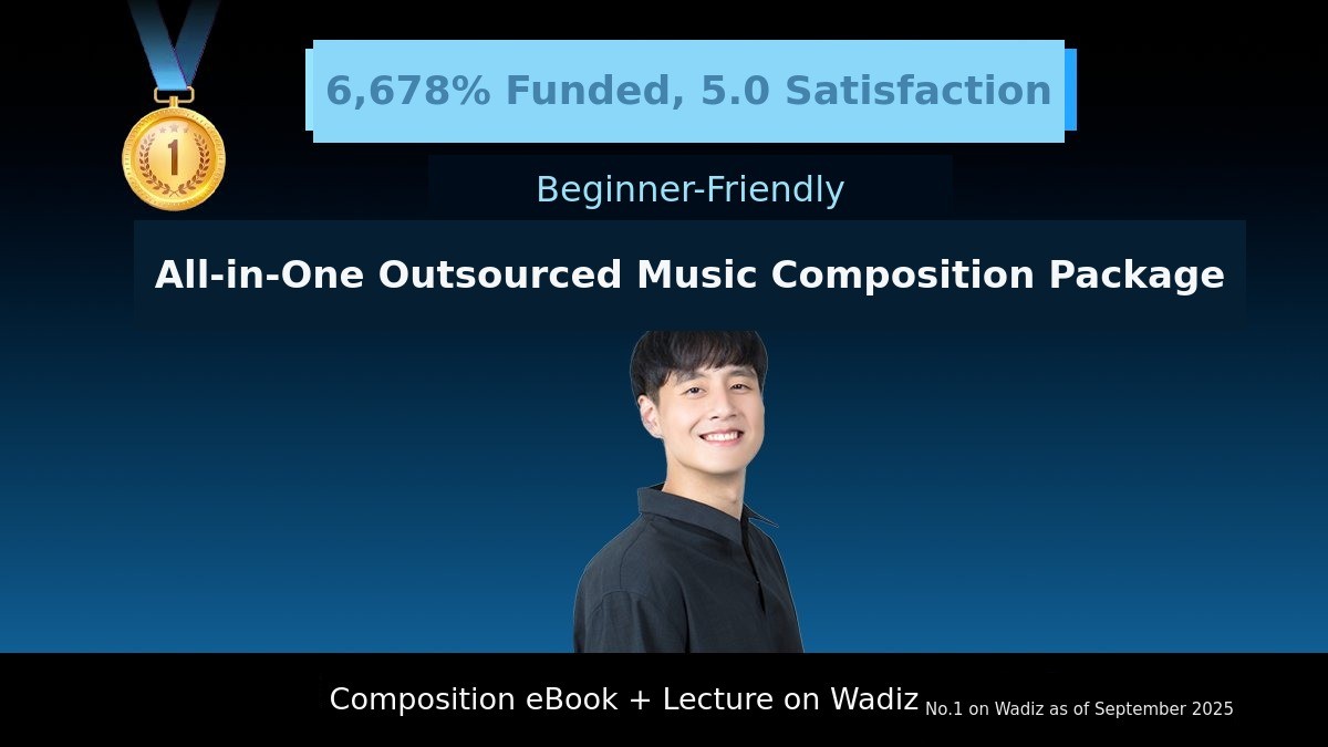 [6678% Revised Edition] Outsourced Music Composer Debut! A to Z All-in-One Package