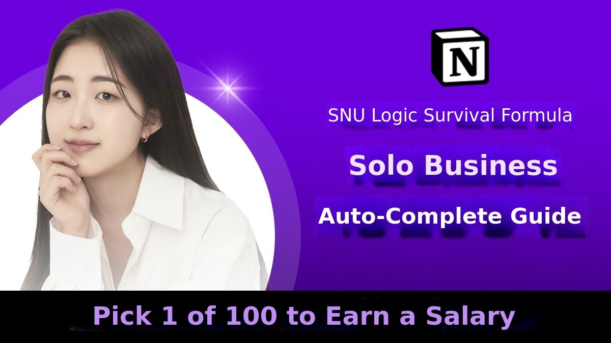 100 Automated Solo Business Ideas to Earn Your Salary with Just a Laptop