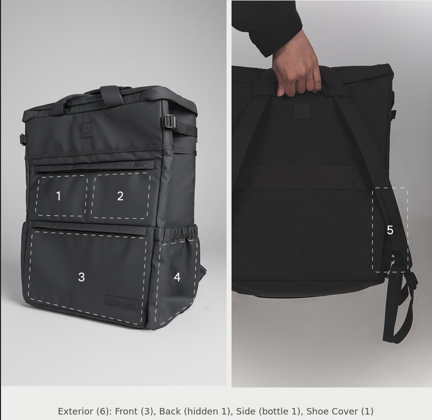 40L＋22ポケット] これができる？17インチノートPC2台もラケットも収納