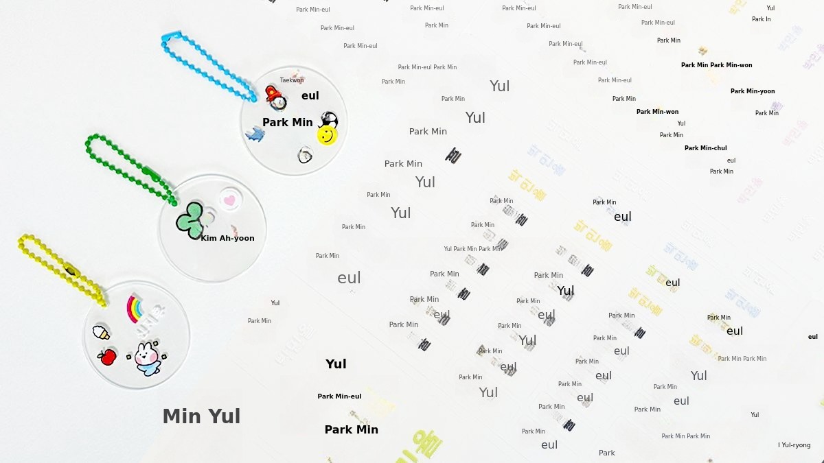 Encore [New Semester Name Stickers] The Nomads' Perfect Spot! Waterproof Semi-Cut & Limited Launch