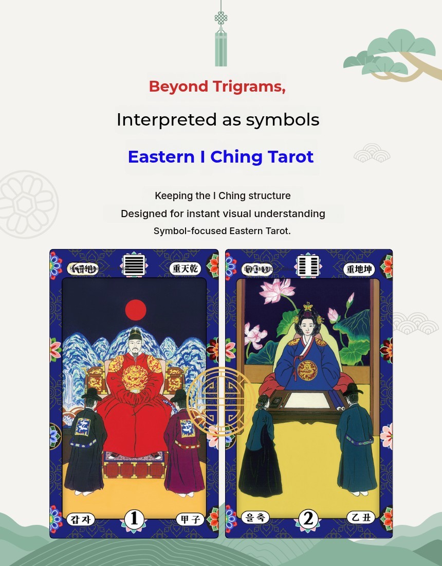 All-in-One Eastern I Ching Tarot with Core Symbols and 60 Jiazi