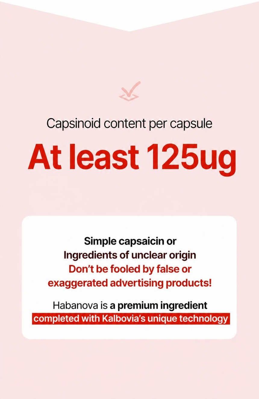 Capsaicin Diet? No More! Meet Capsinoids the Revolution | Calobia by ...