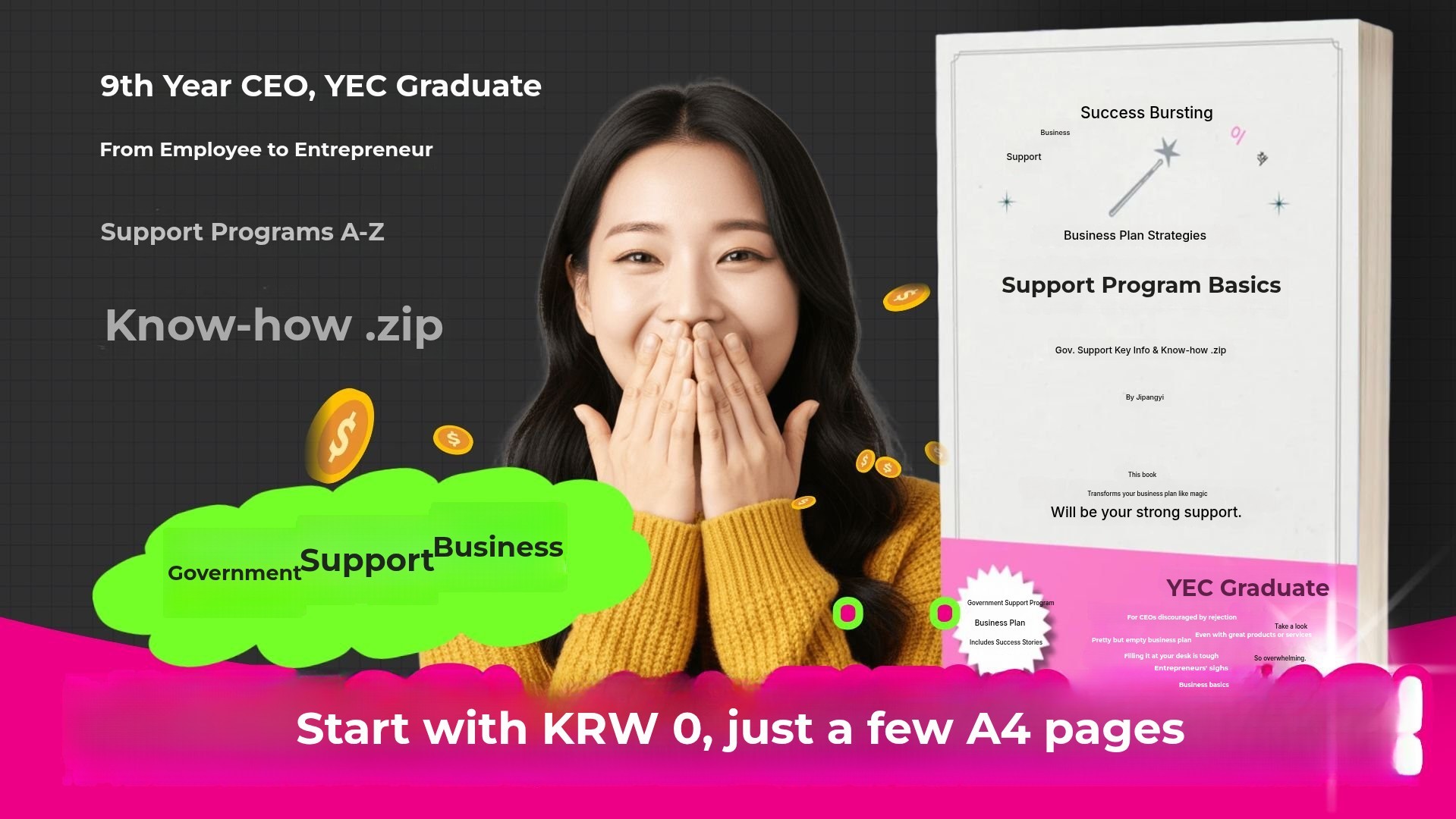 Start Your Business with Just a Few Sheets and Government Support: The Ultimate Guide