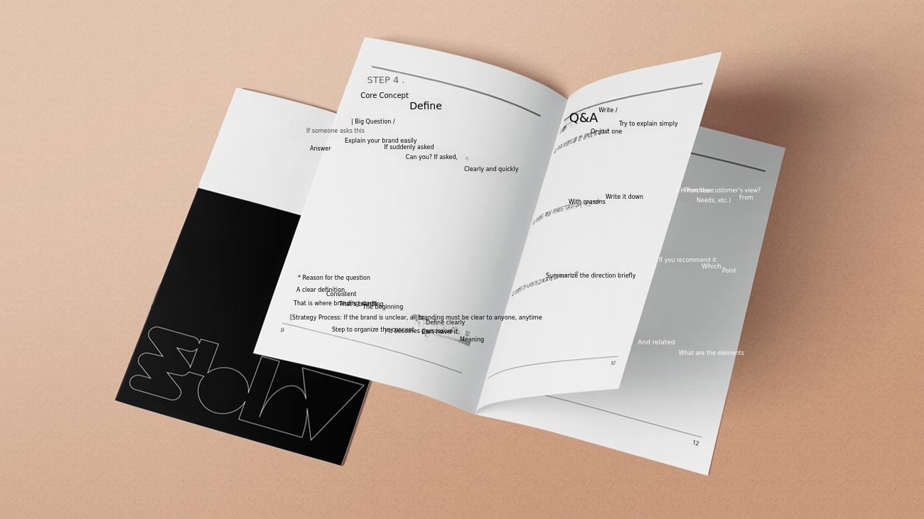 [Self-Branding Tool] Build Your Brand & Keyword Dictionary Through Questions