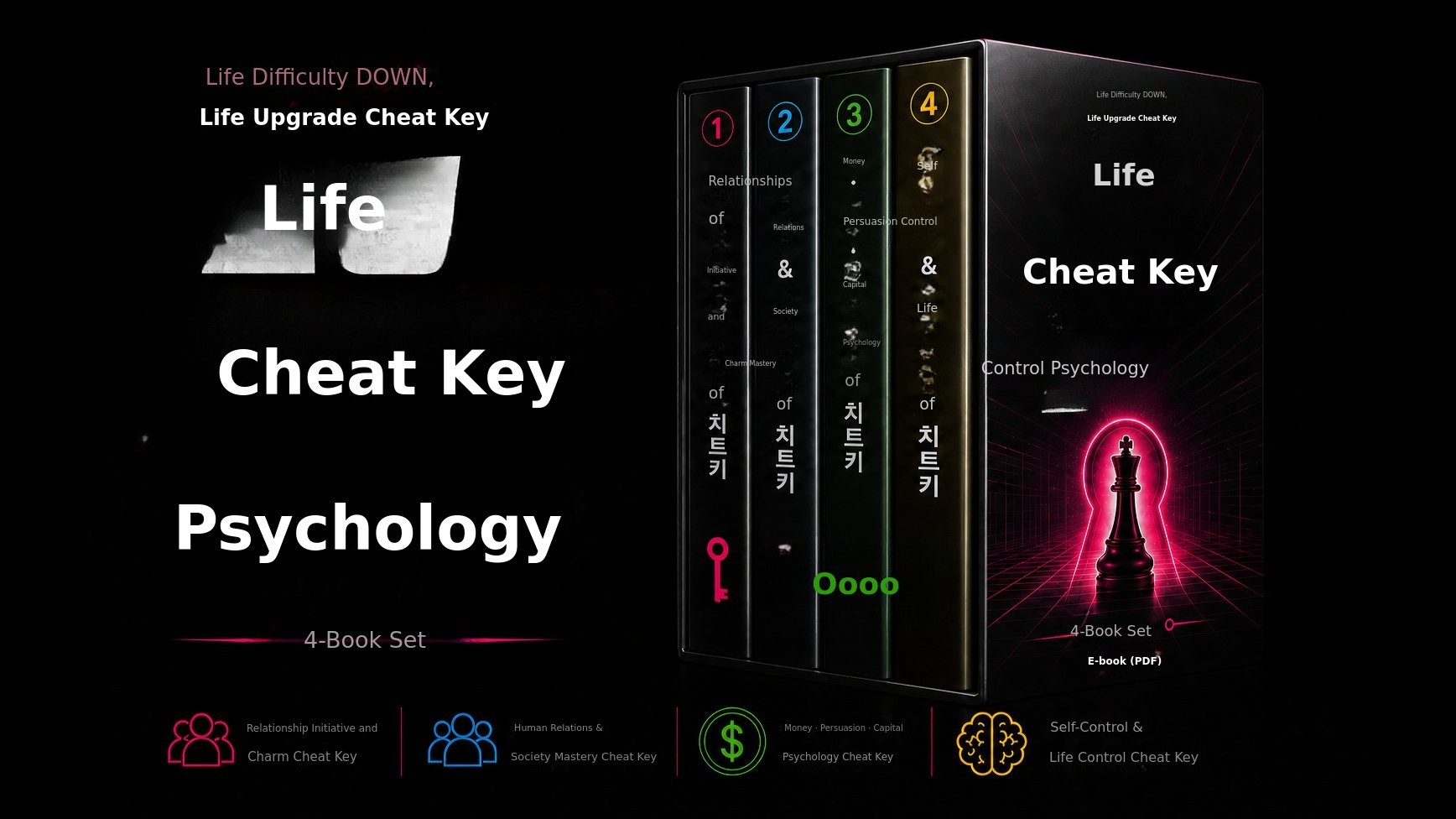[8337% Legendary] Life Cheat Code Psychology | Secrets of Those Who Always Win