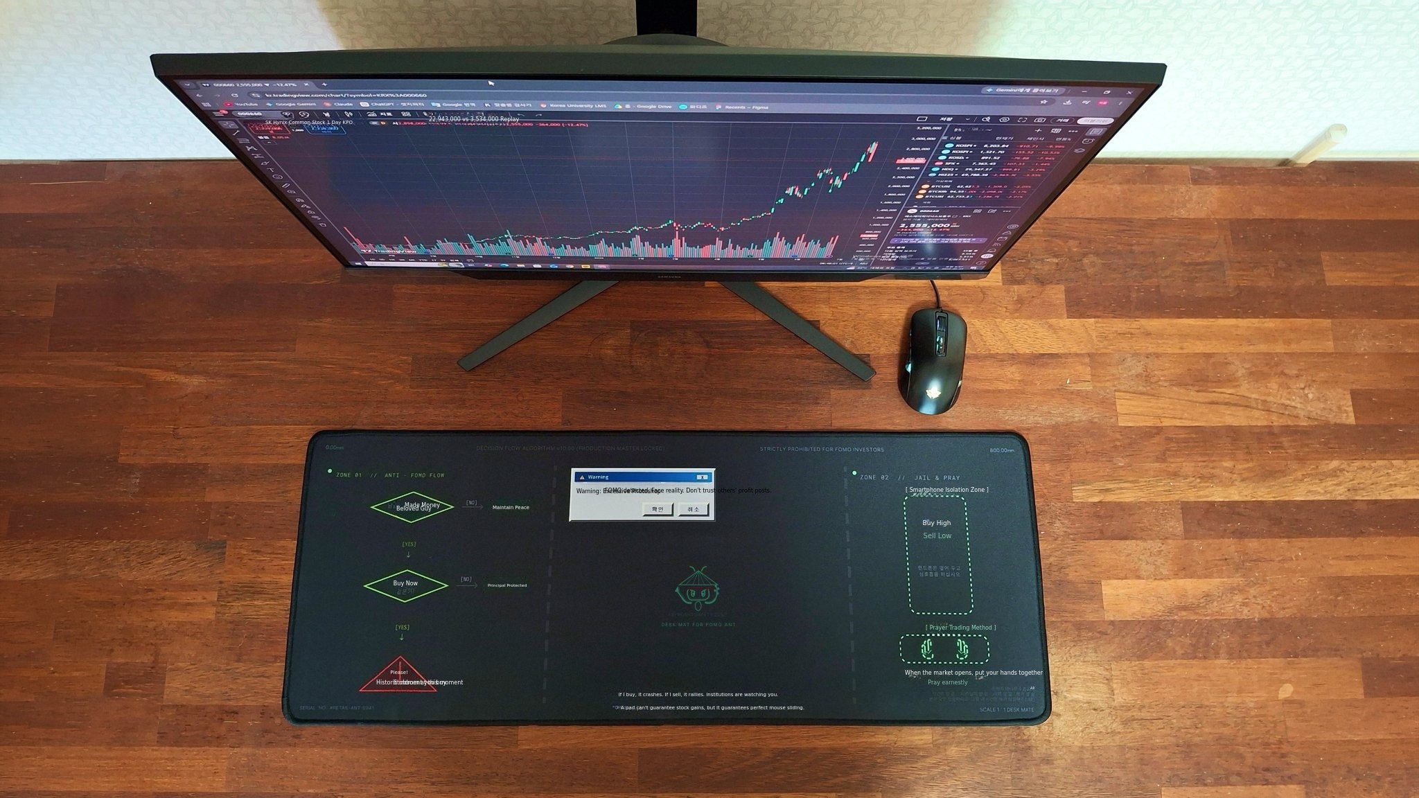 FOMO-Free Desk Mat for Retail Investors | Mental Shield for Your Trading Space
