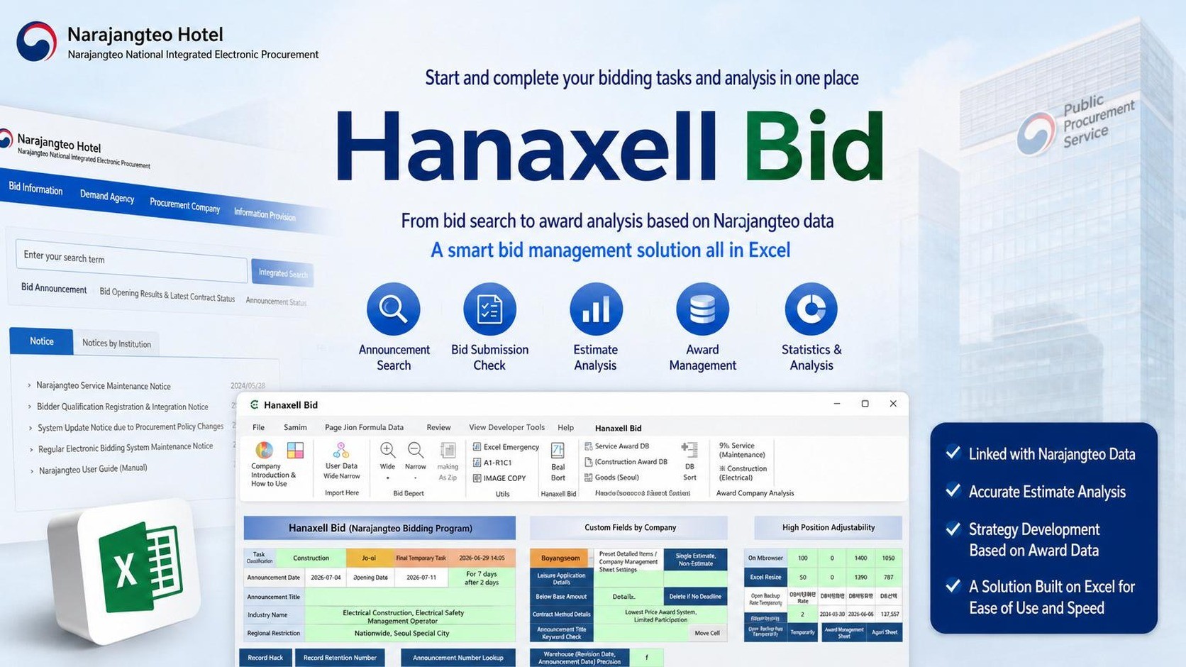 Hanaxell Bid: Simplify Your Public Procurement