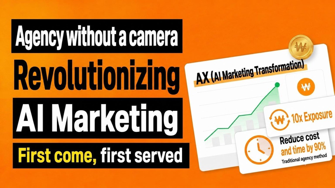 Agency Disruption Without Cameras – AI Marketing That Drives Sales Not Just Views