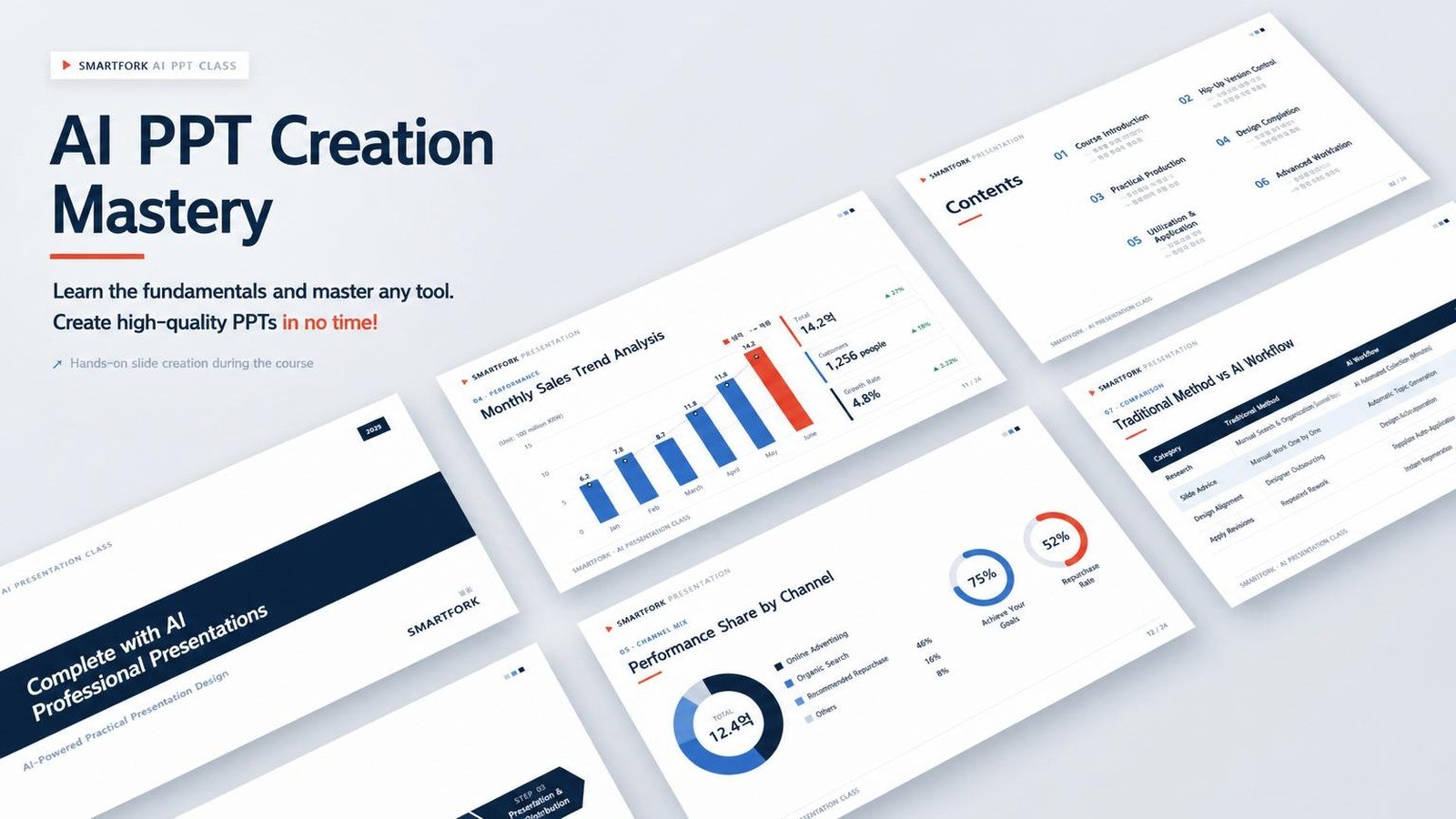 No Design Skills Needed! AI-Crafted PPT Tailored for Your Company
