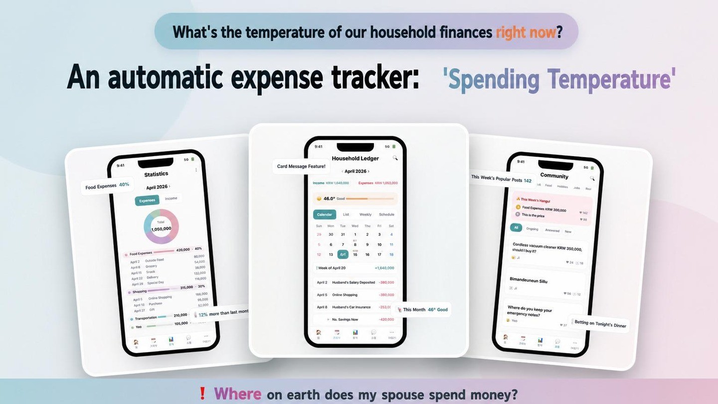 What’s the temperature of your household budget? Meet "Spending Thermometer" the smart ledger that tracks for you