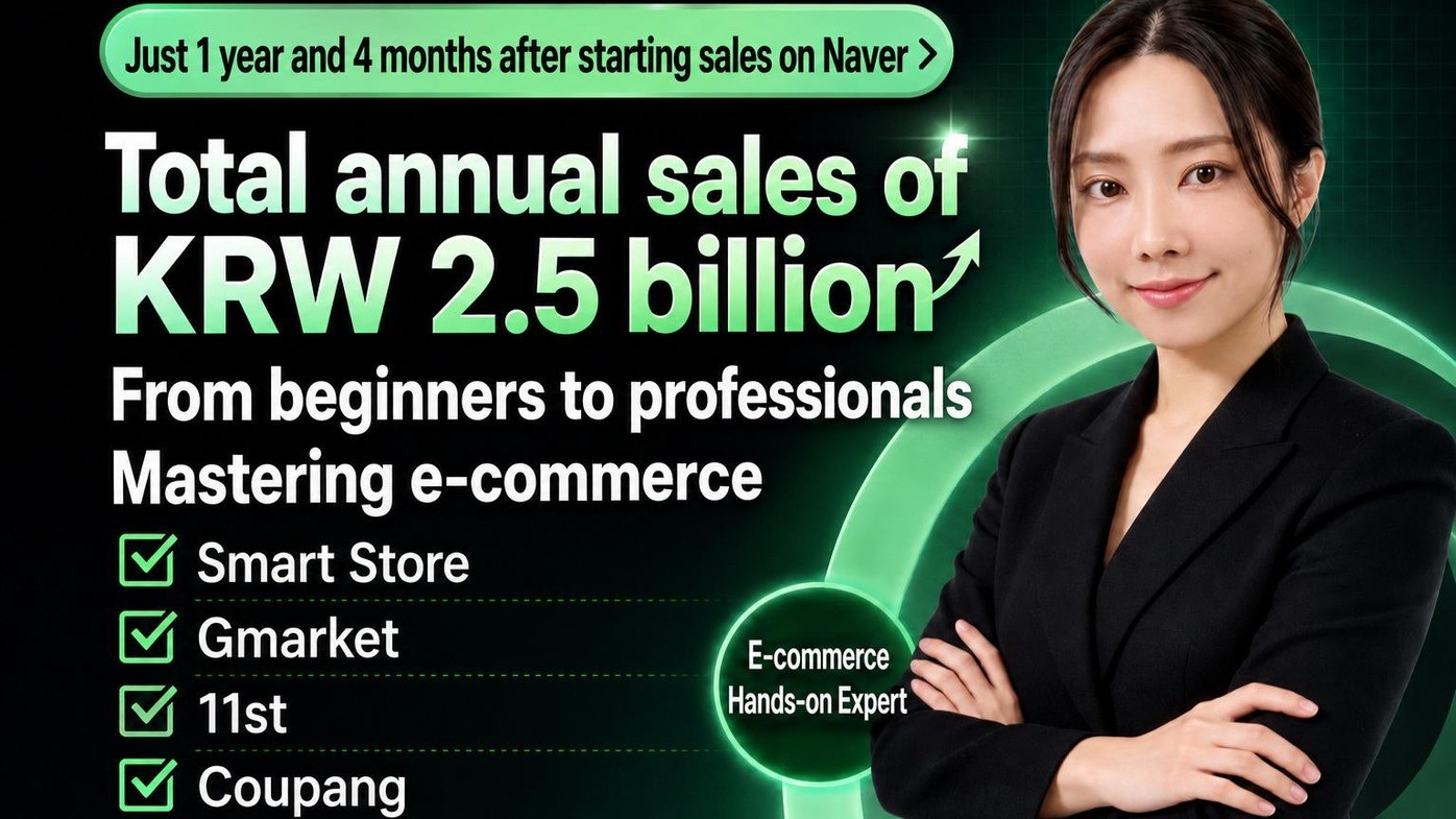 E-commerce Mastery from a Seller with $2.5M Annual Sales