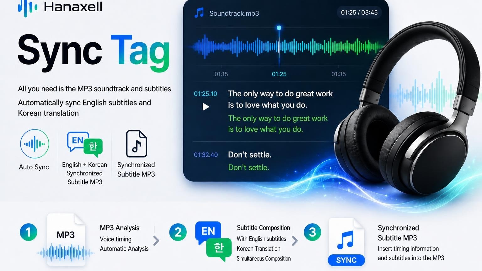Create Your Own Subtitles with Hanaxell Sync Tag