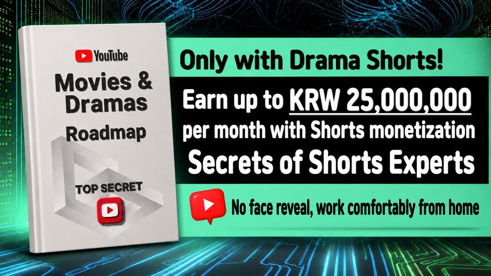 Earn Extra Income at Home: 1 Hour Daily Movie & Drama Reviews on YouTube