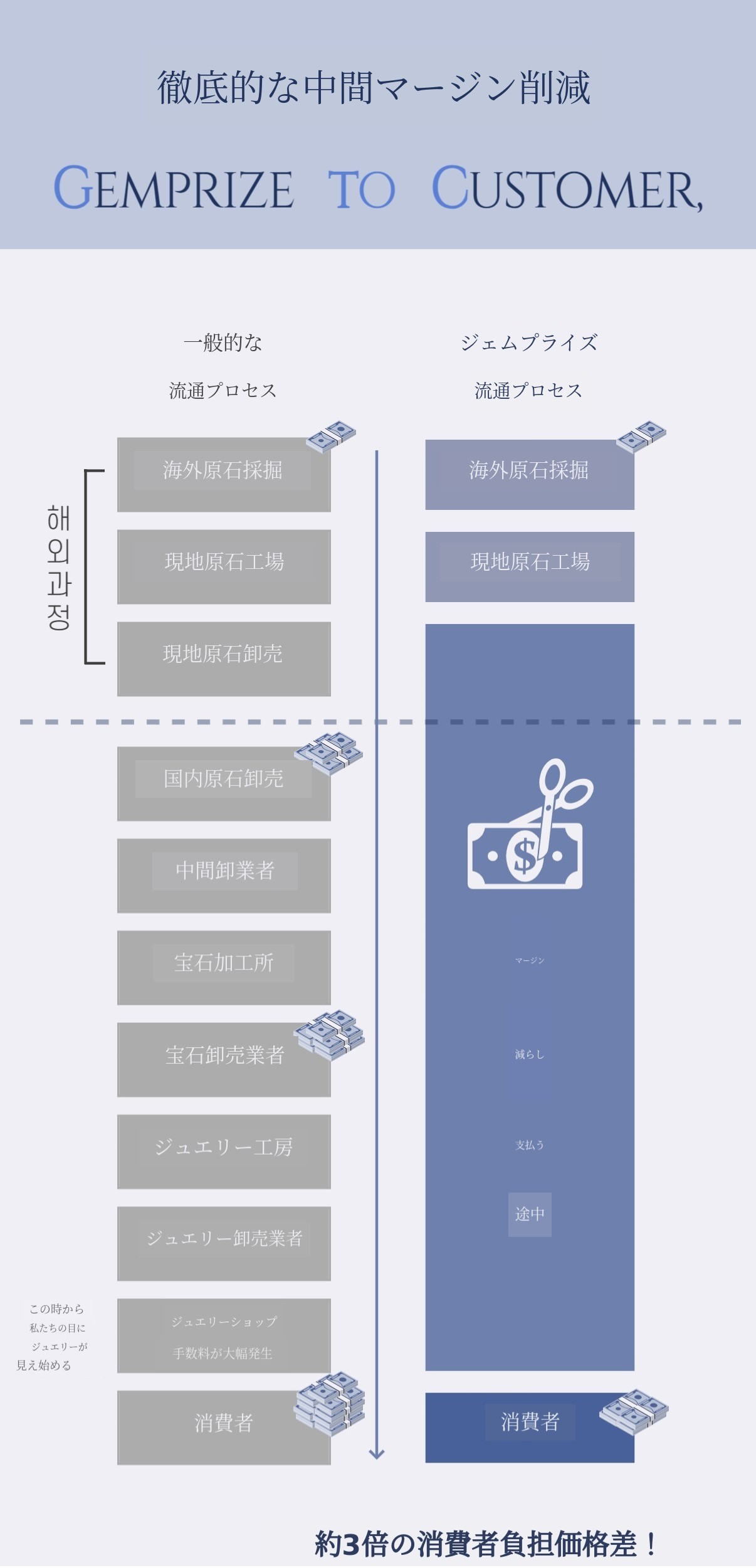이미지 설명이 없습니다.
