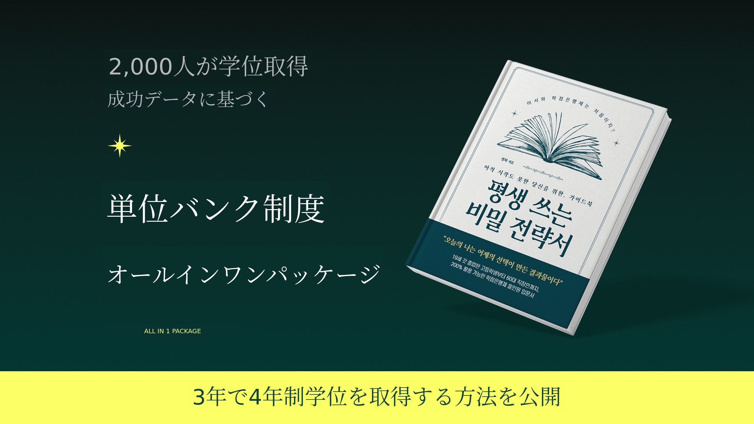 2000人の単位銀行制成功の秘訣を詰め込んだオールインワンガイド