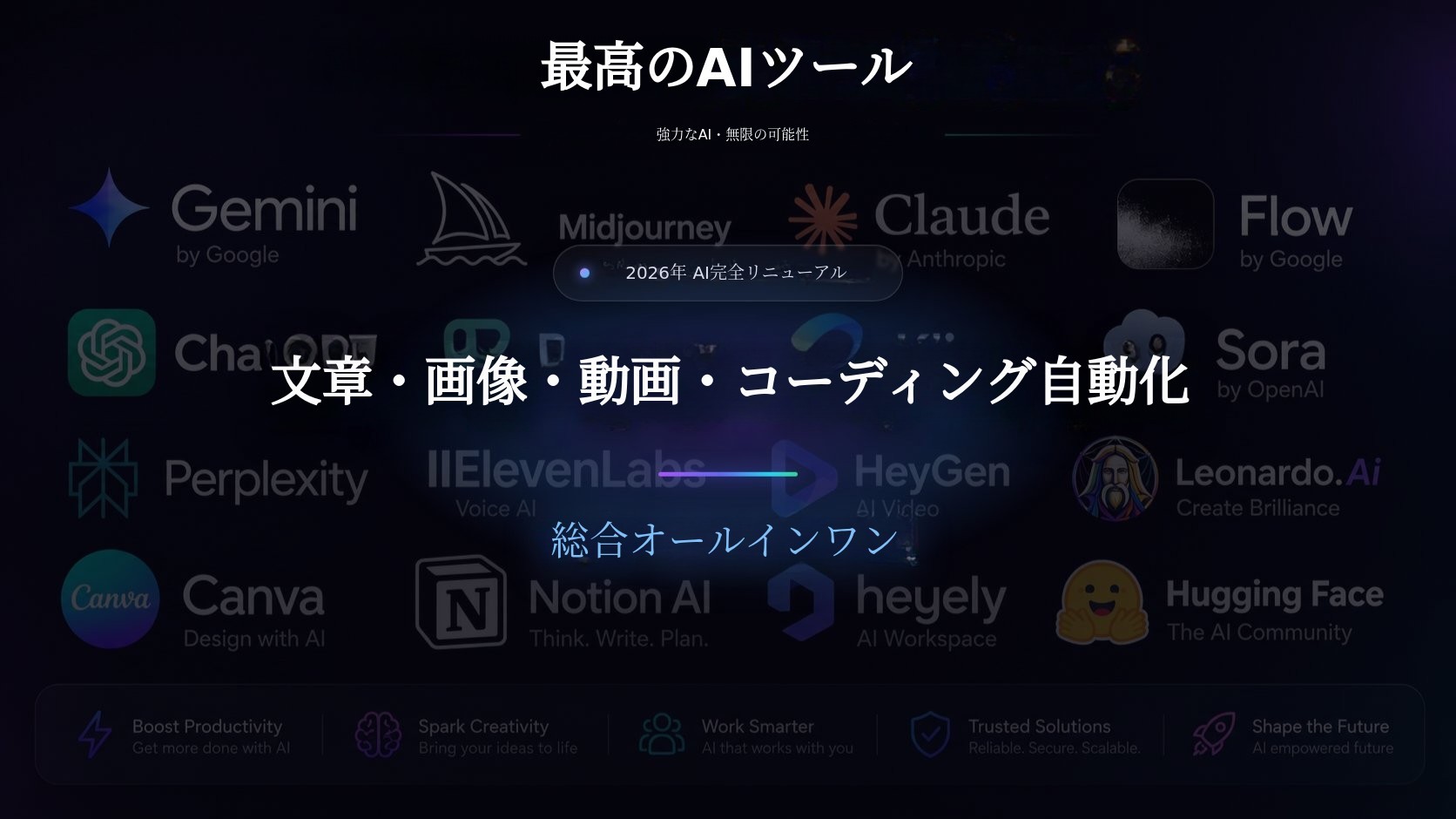 2026年AI完全リニューアル！文章・イラスト・動画・コーディング・自動化のオールインワン講座