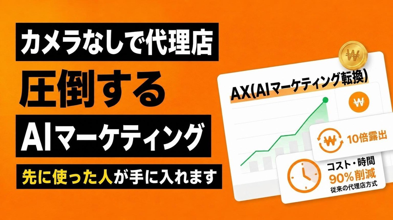 カメラ不要で代理店を圧倒 - 視聴数より売上を生むAIマーケティング