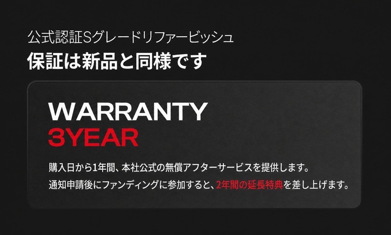 Wadiz限定] 国内初の公式認証リファービッシュ、LKサムヤンレンズ by