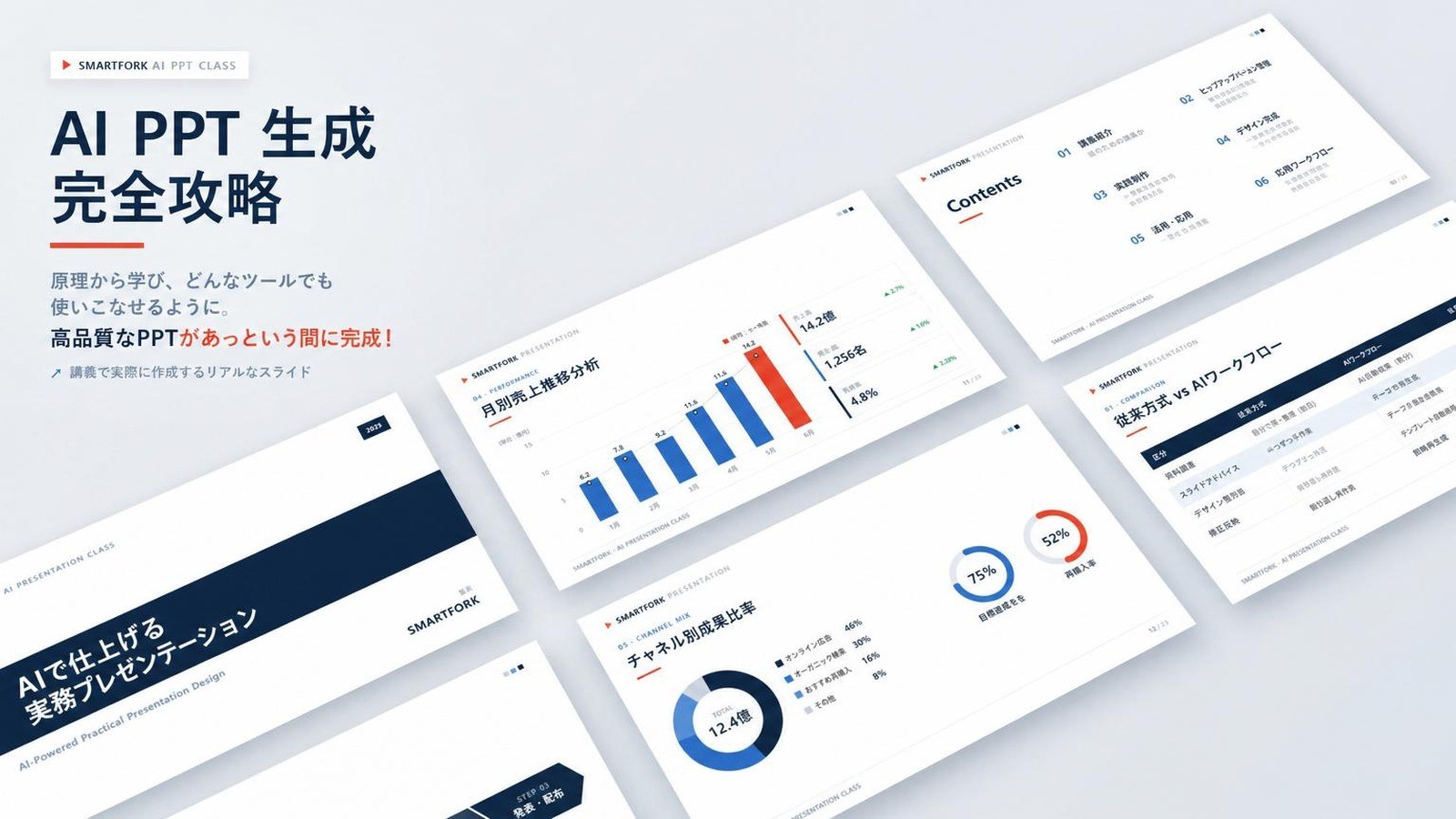 デザイン不要！AIで会社専用のPPTを自動作成