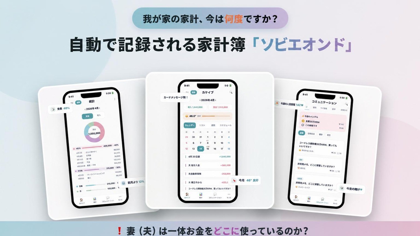 我が家の家計、今の温度は？自動で記録する家計簿「消費の温度」