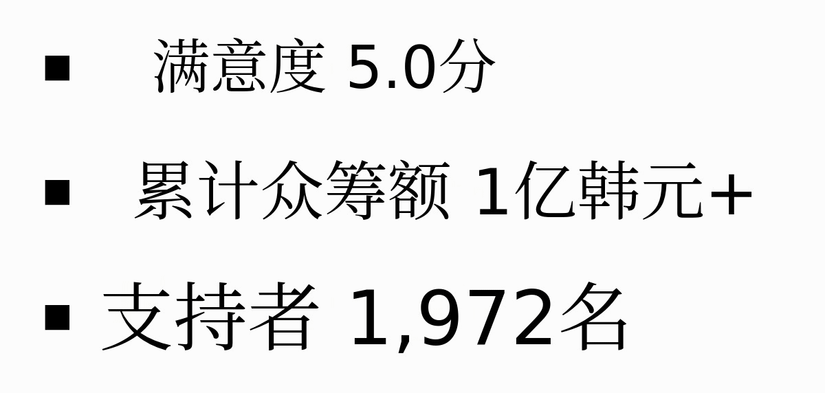 G_만족도 누적액.gif