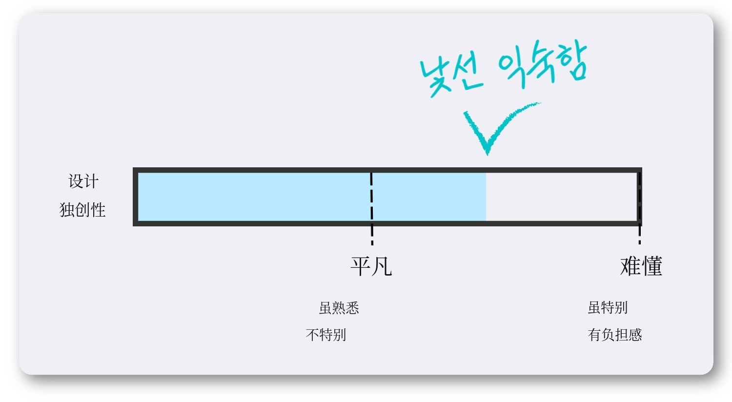 이미지 설명이 없습니다.