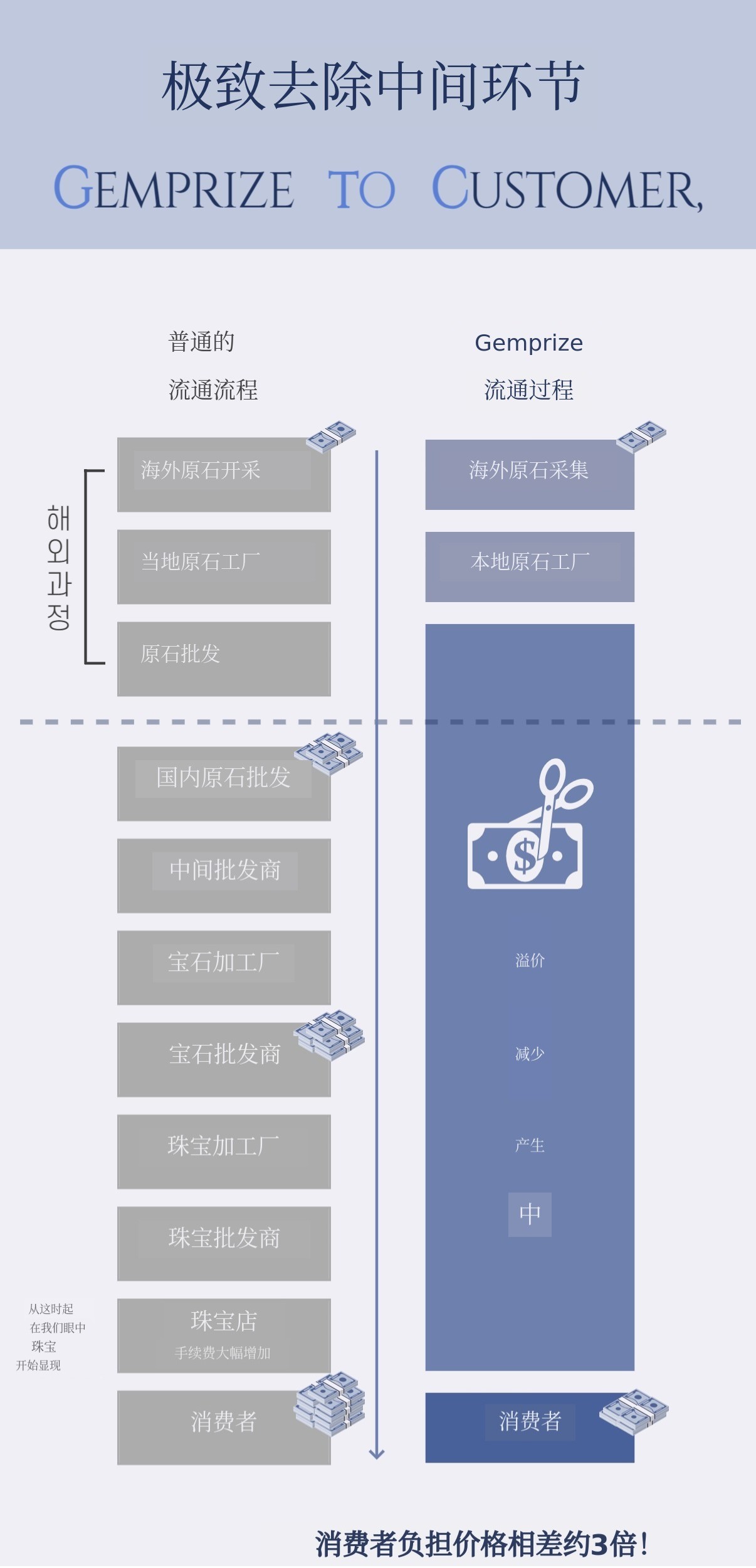 이미지 설명이 없습니다.