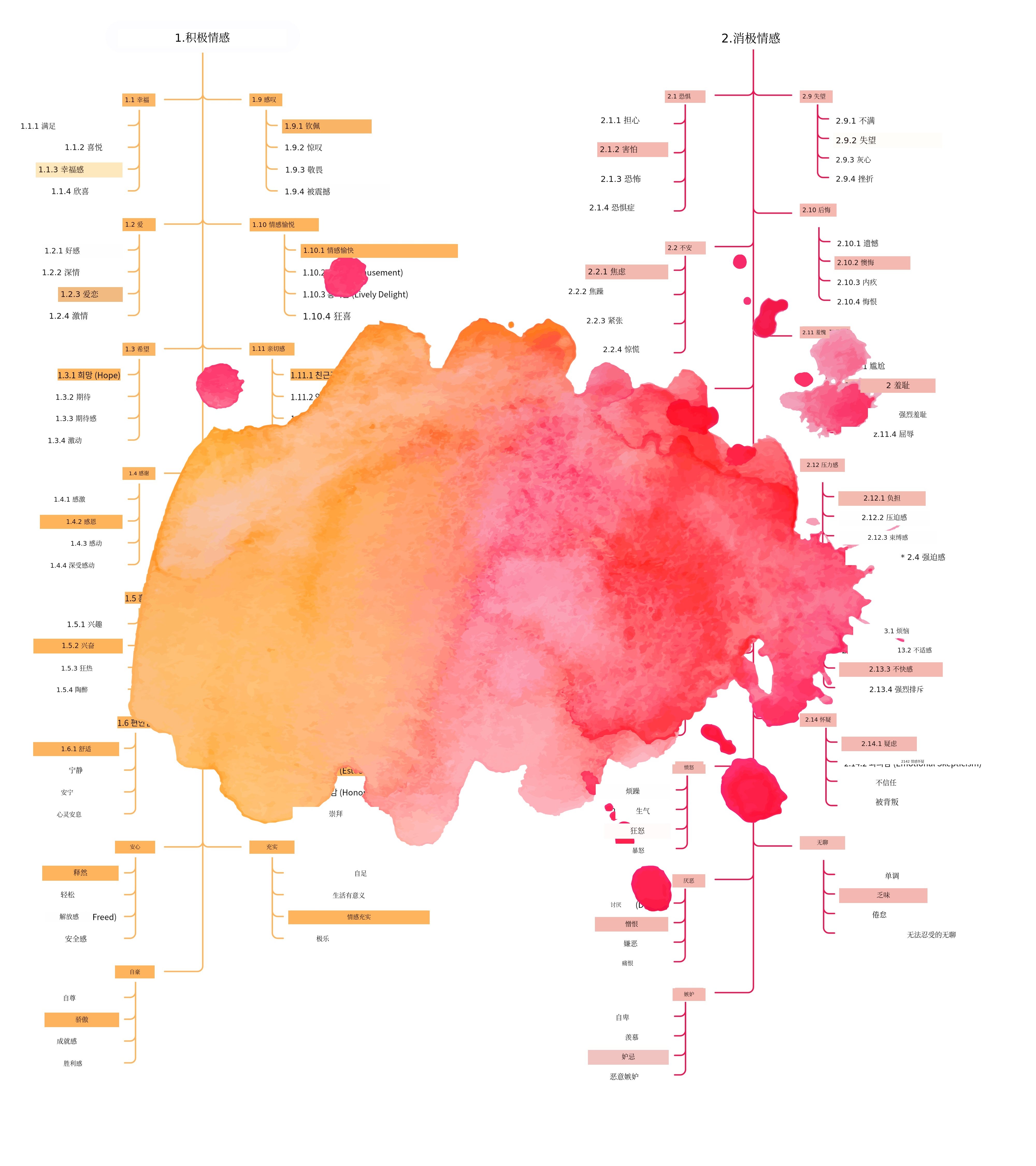 이미지 설명이 없습니다.