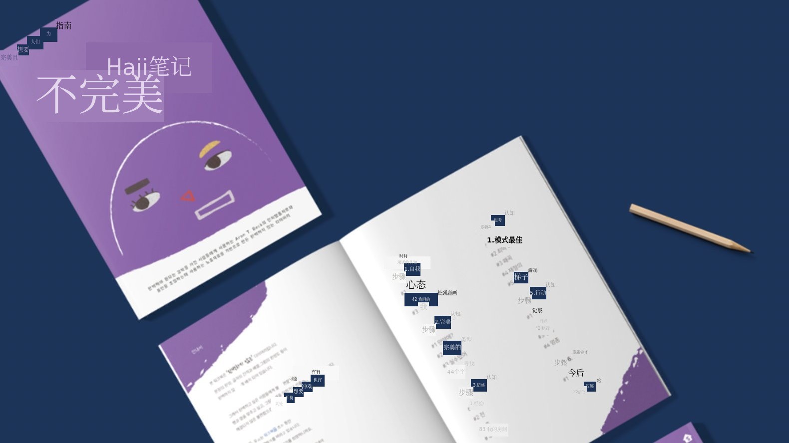 你好，拖延症｜完美主义者的行为改变秘方