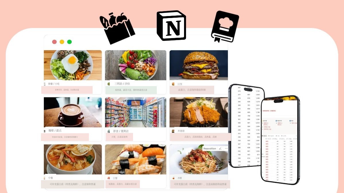 国内连锁品牌营养成分与菜单比较