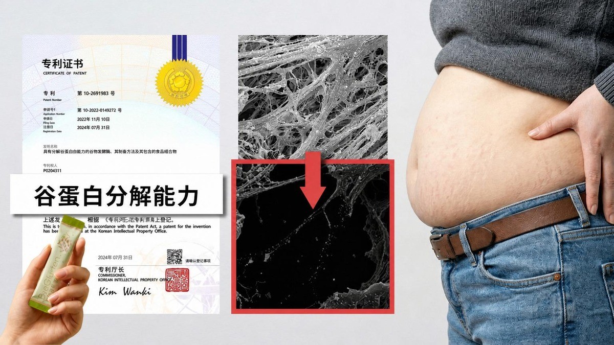 [专利认证成分] 难以戒面包？只需一包｜99.7%麸质分解酶