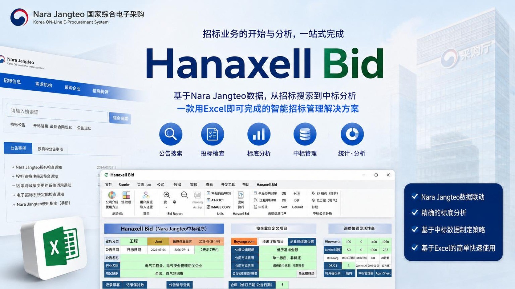 轻松办理政府采购，尽在Hanaxell Bid