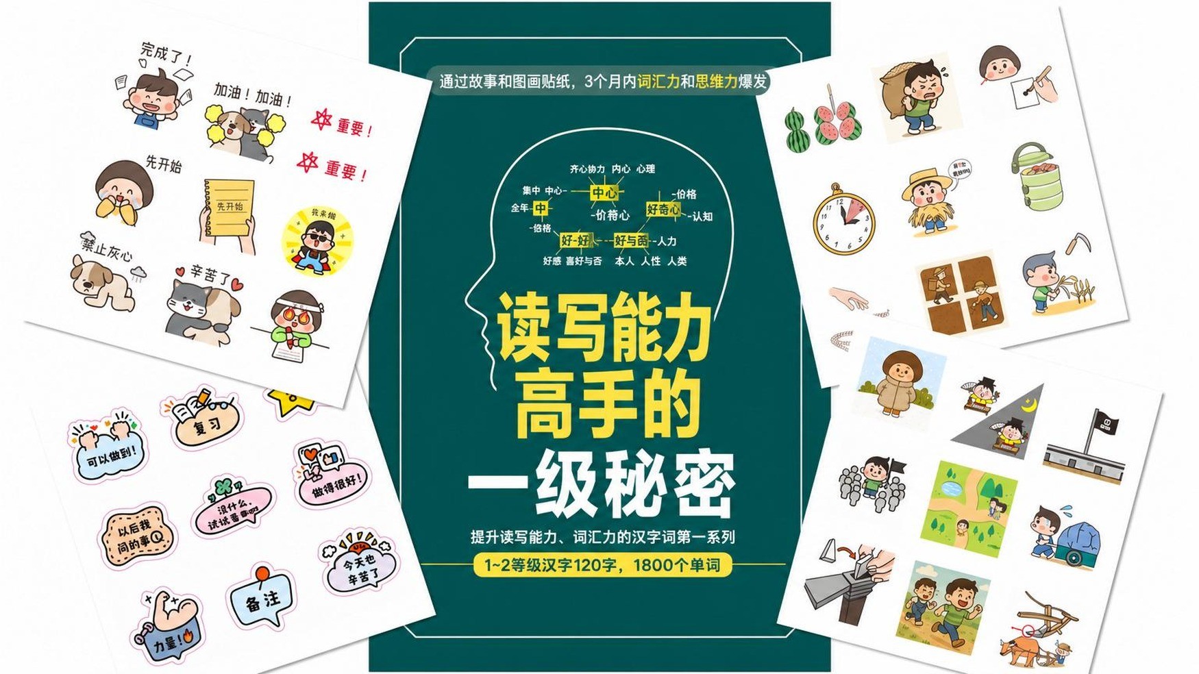 [阅读高手的秘密]每天一字，20天掌握汉字词汇网络