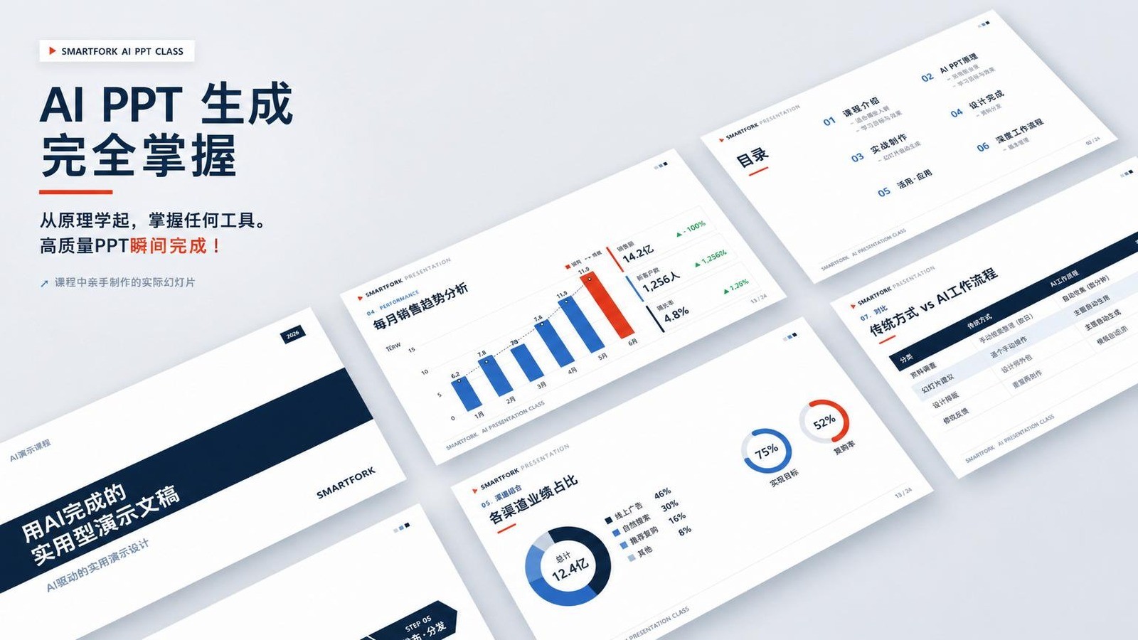 无需设计经验！AI自动生成专属公司PPT