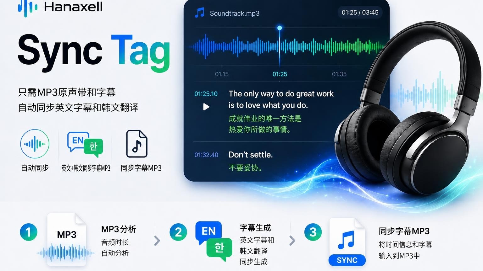 专属字幕制作 Hanaxell Sync Tag